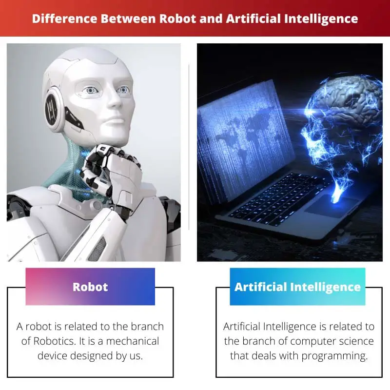 Difference Between Robot and Artificial Intelligence