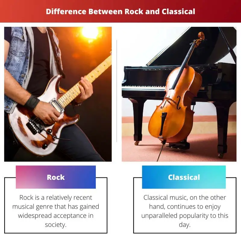 Difference Between Rock and Classical