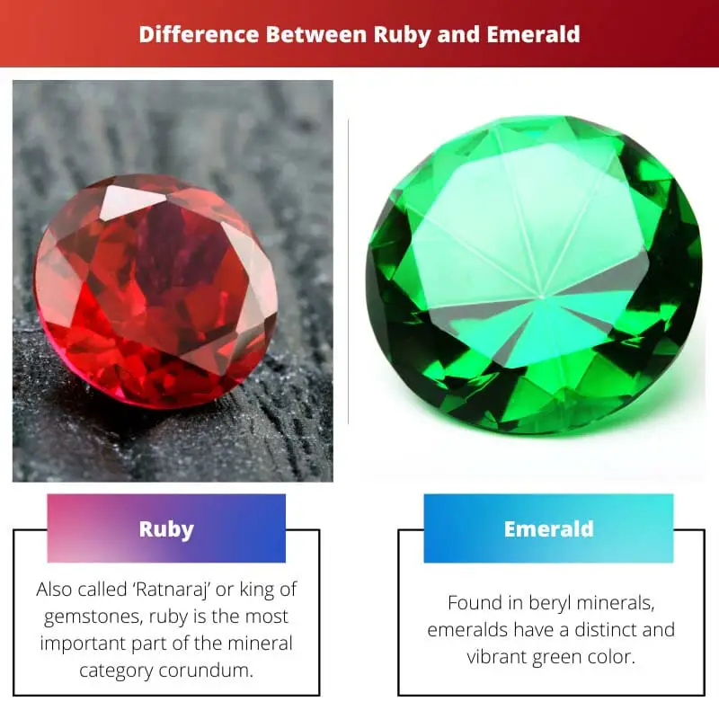 Difference Between Ruby and Emerald