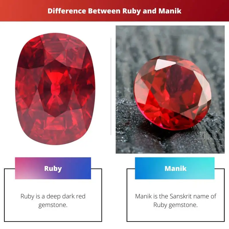 Difference Between Ruby and Manik