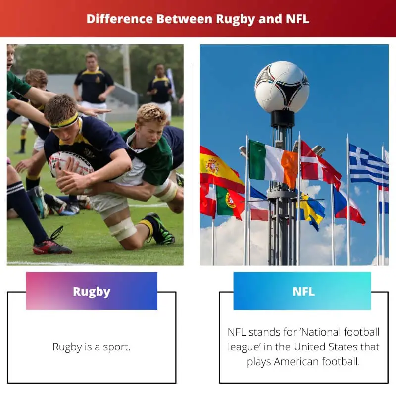 Difference Between Rugby and NFL