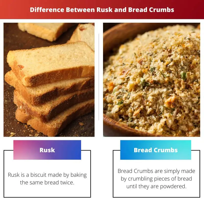 Difference Between Rusk and Bread Crumbs