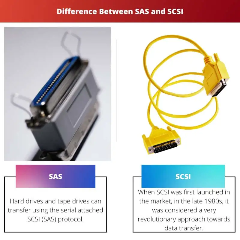 Difference Between SAS and SCSI