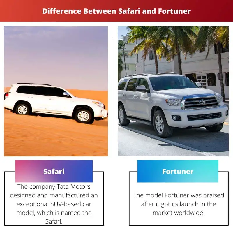Difference Between Safari and Fortuner