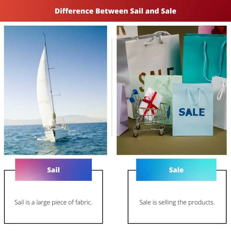 Difference Between Sail and Sale
