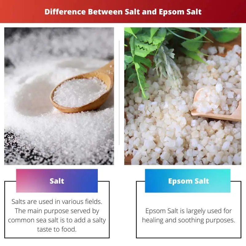 Difference Between Salt and Epsom Salt