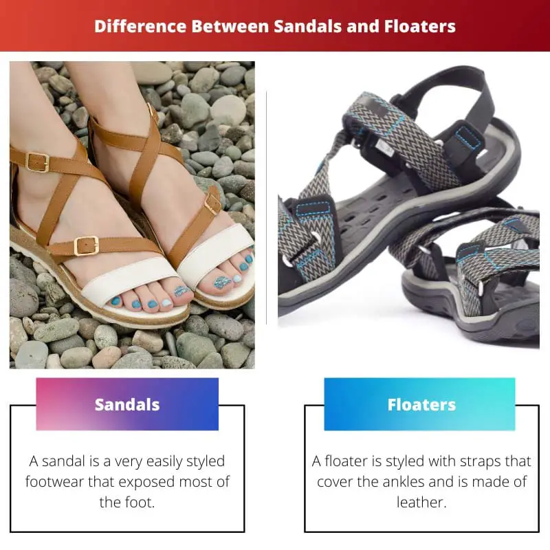 Difference Between Sandals and Floaters