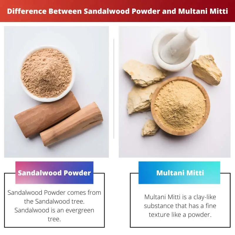 Difference Between Sandalwood Powder and Multani Mitti