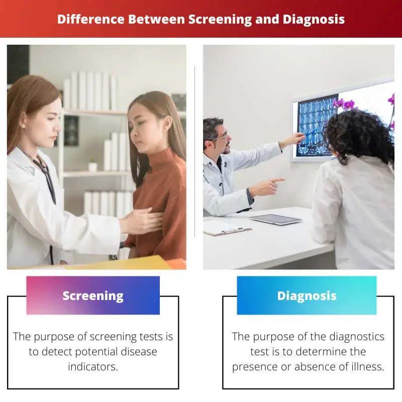 Difference Between Screening and Diagnosis