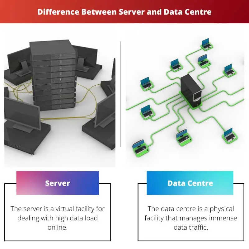 Difference Between Server and Data Centre