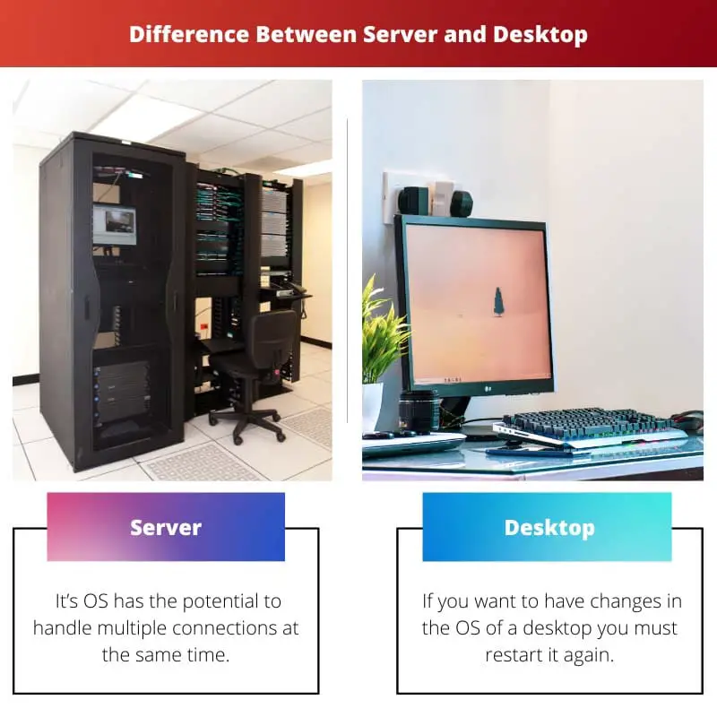 Difference Between Server and Desktop