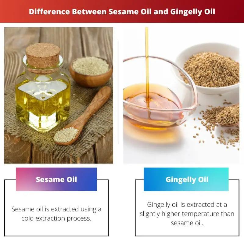 Difference Between Sesame Oil and Gingelly Oil 1