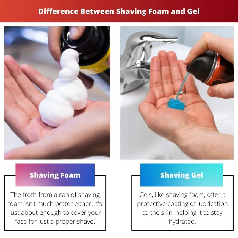 Difference Between Shaving Foam and Gel