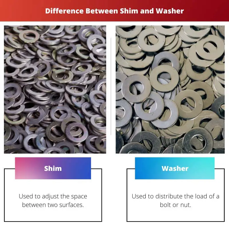 Difference Between Shim and Washer