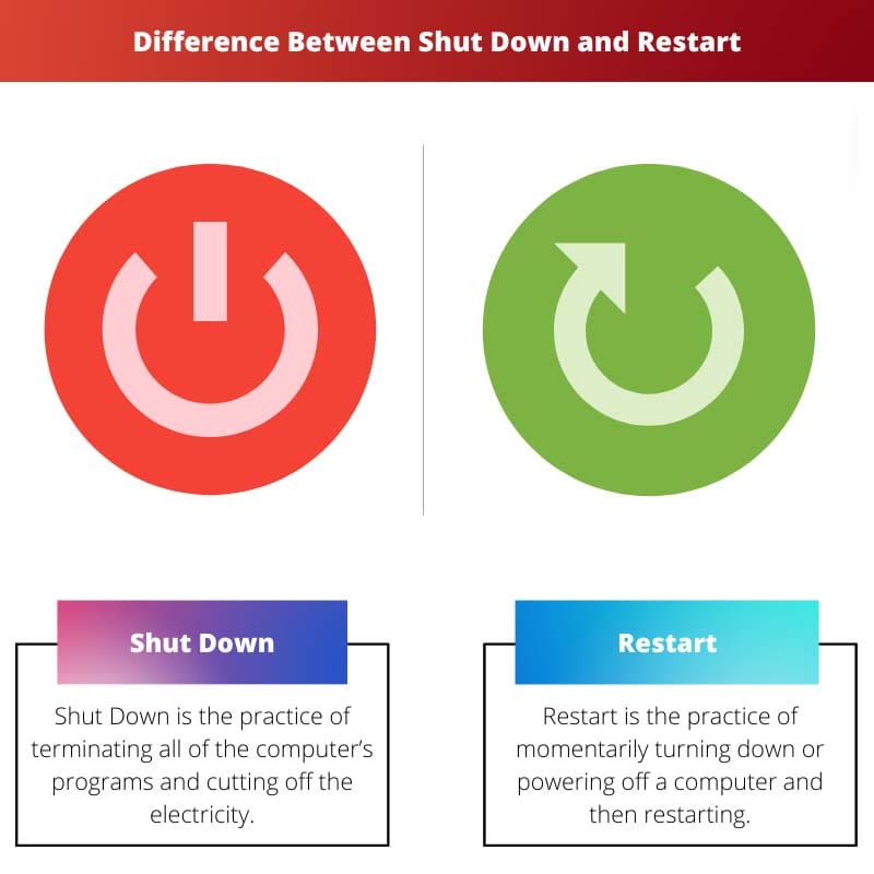 Difference Between Shut Down and Restart
