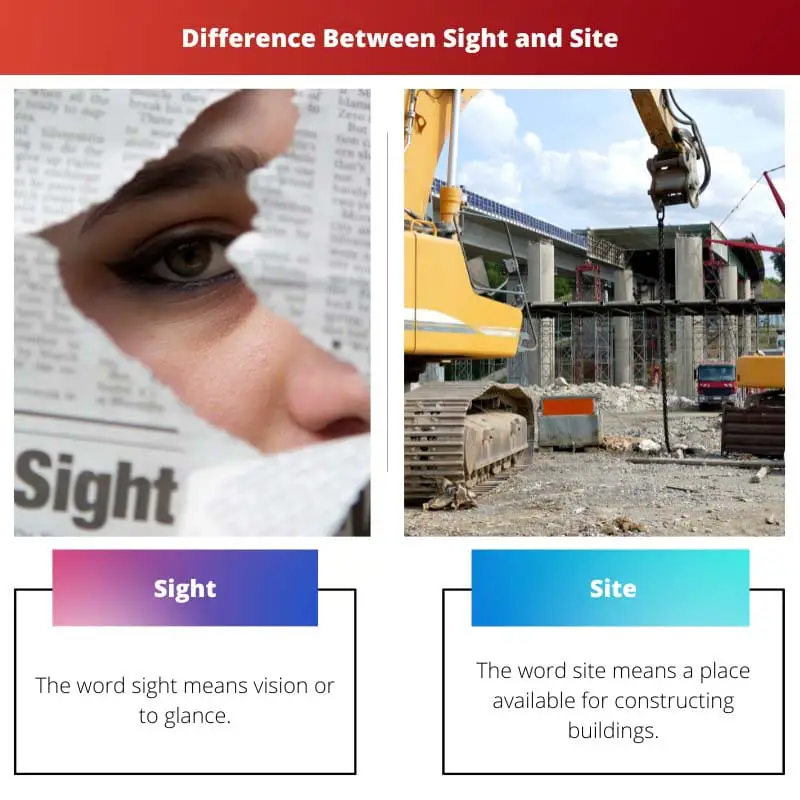 Difference Between Sight and Site