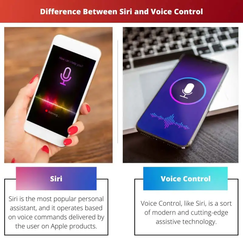 Difference Between Siri and Voice Control