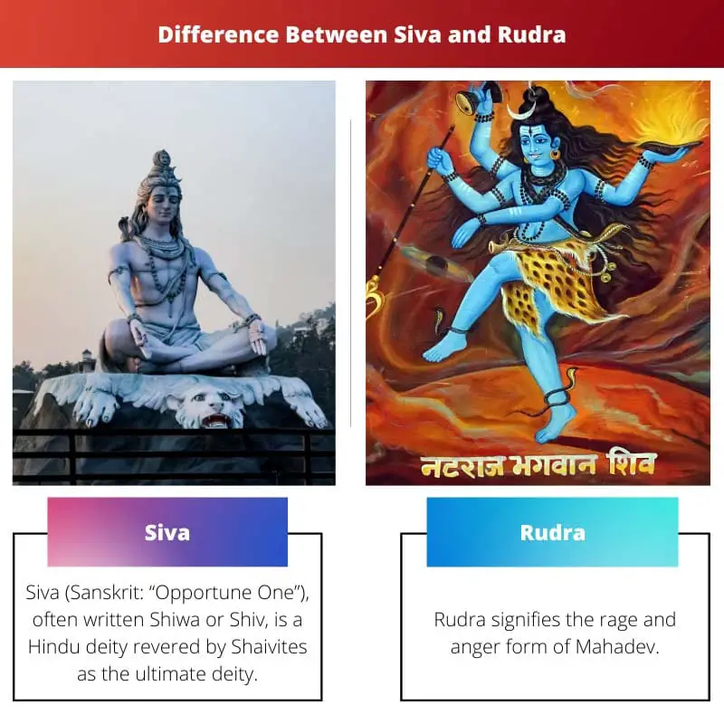 Difference Between Siva and Rudra