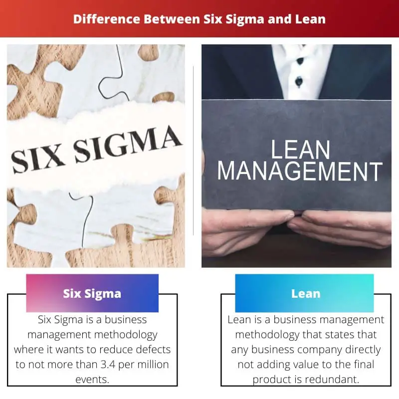 Difference Between Six Sigma and Lean