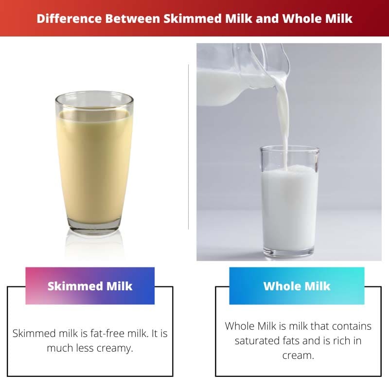 Difference Between Skimmed Milk and Whole Milk