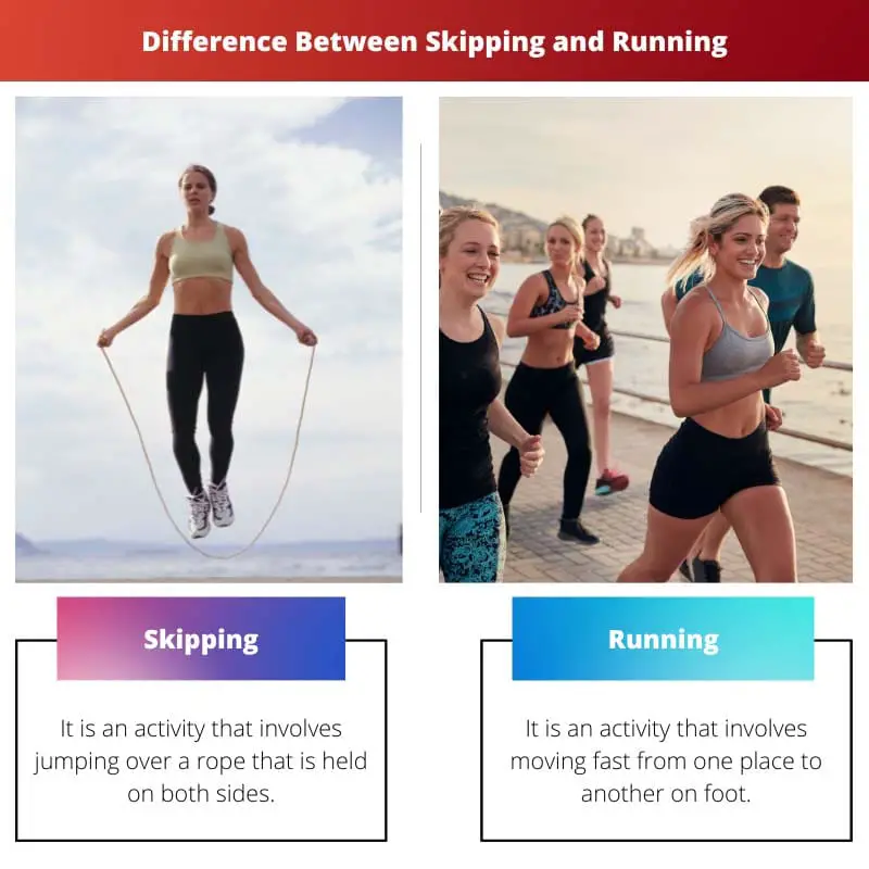 Difference Between Skipping and Running
