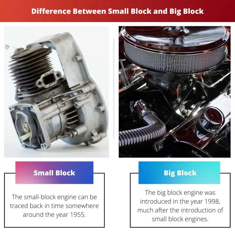 Difference Between Small Block and Big Block