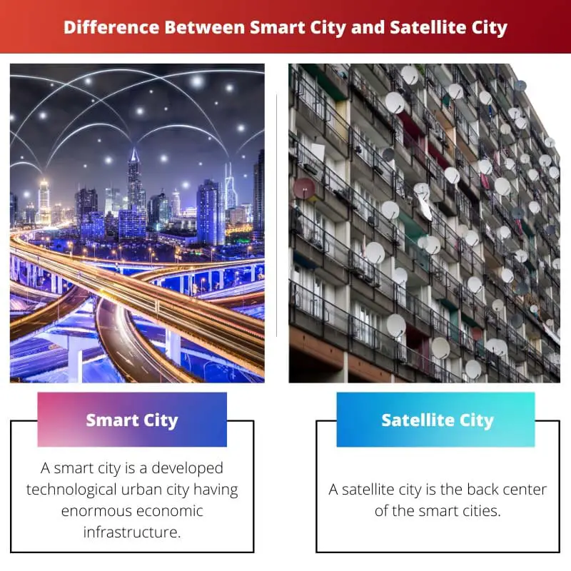 Difference Between Smart City and Satellite City