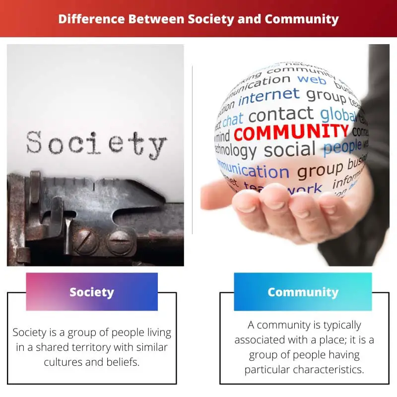 Difference Between Society and Community