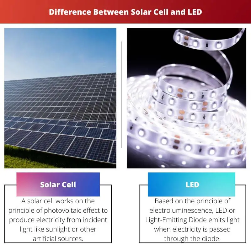 Difference Between Solar Cell and LED