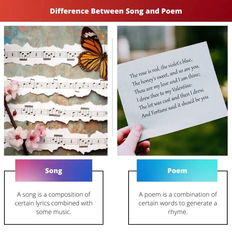 Difference Between Song and Poem