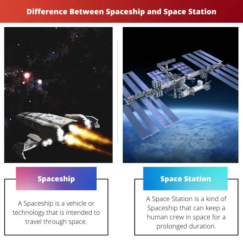 Difference Between Spaceship and Space Station