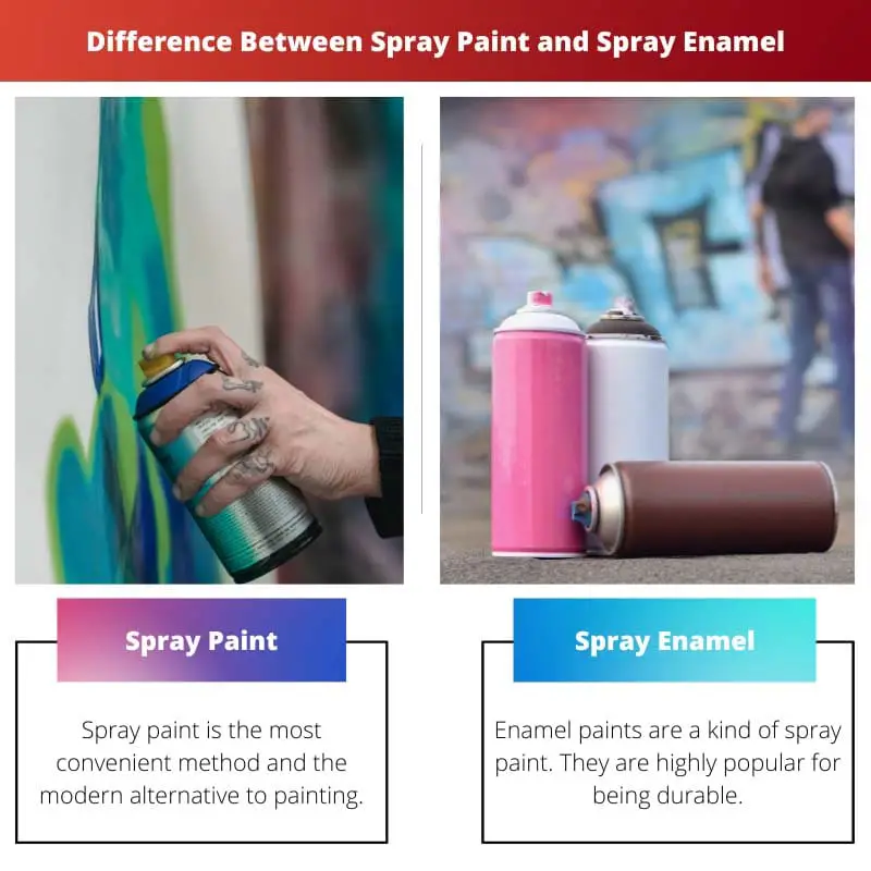Difference Between Spray Paint and Spray Enamel