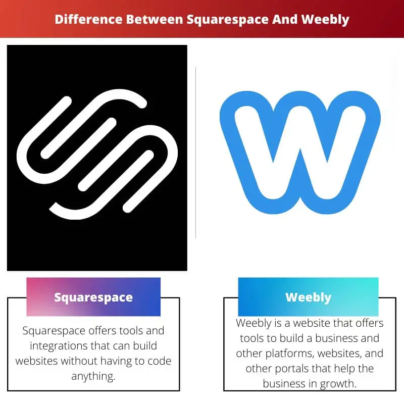 Difference Between Square And Weebly