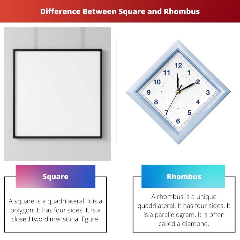 Difference Between Square and Rhombus