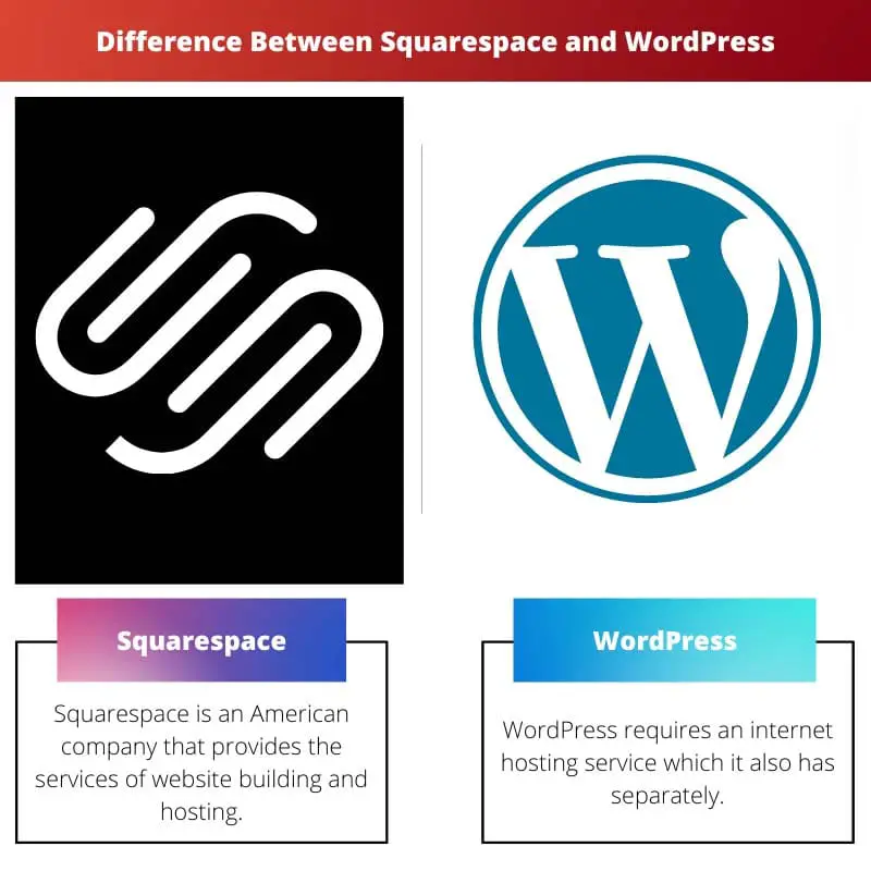 Difference Between Squarespace and WordPress