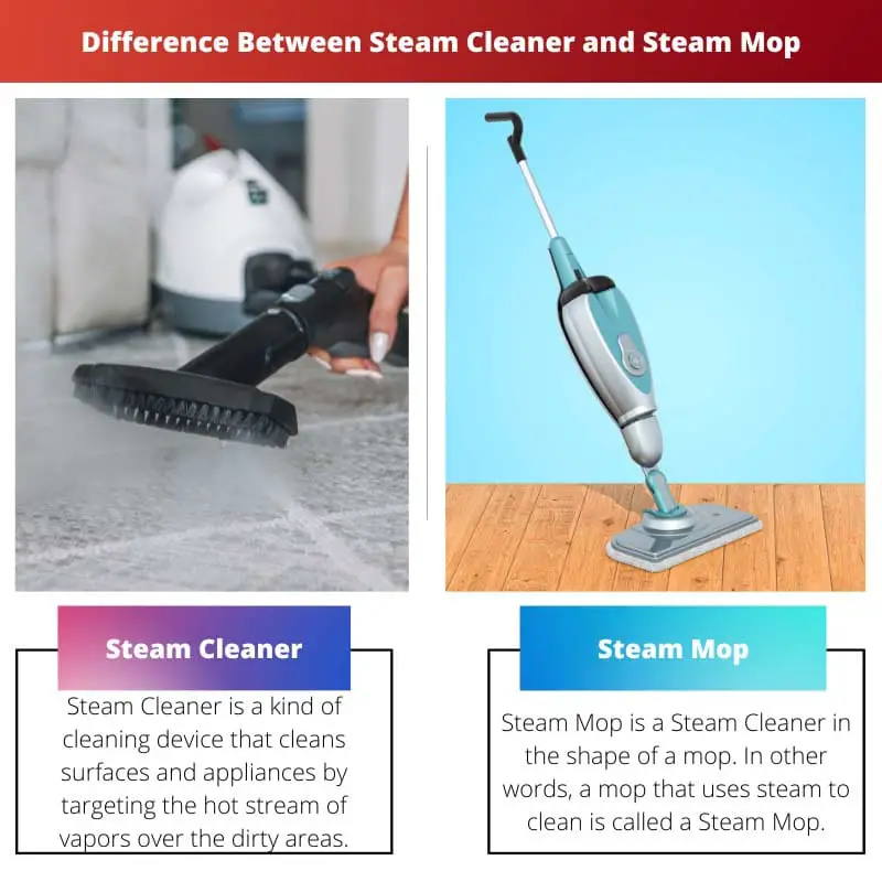 Difference Between Steam Cleaner and Steam Mop