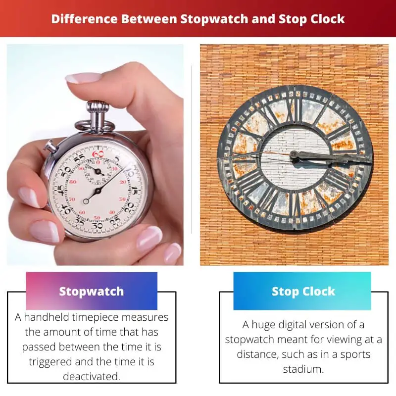 Difference Between Stopwatch and Stop Clock