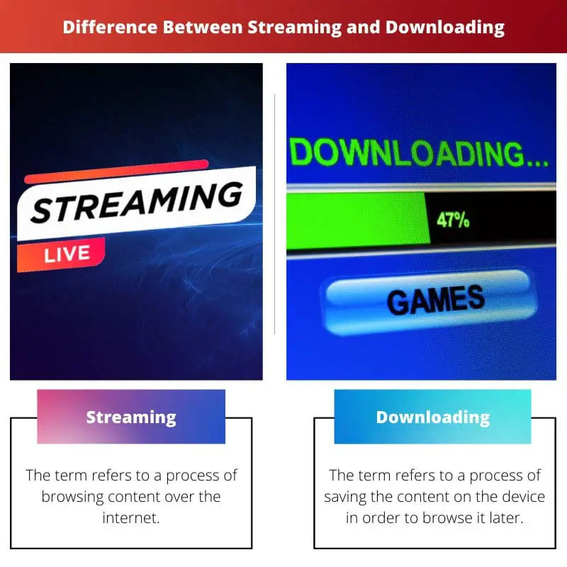 Difference Between Streaming and Downloading
