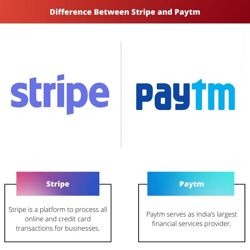 Difference Between Stripe and Paytm