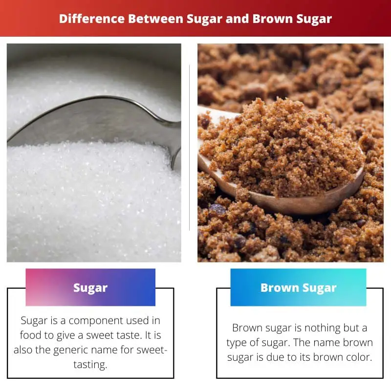 Difference Between Sugar and Brown Sugar
