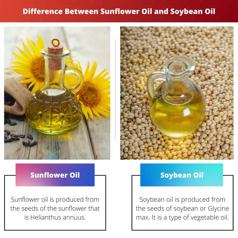 Difference Between Sunflower Oil and Soybean Oil