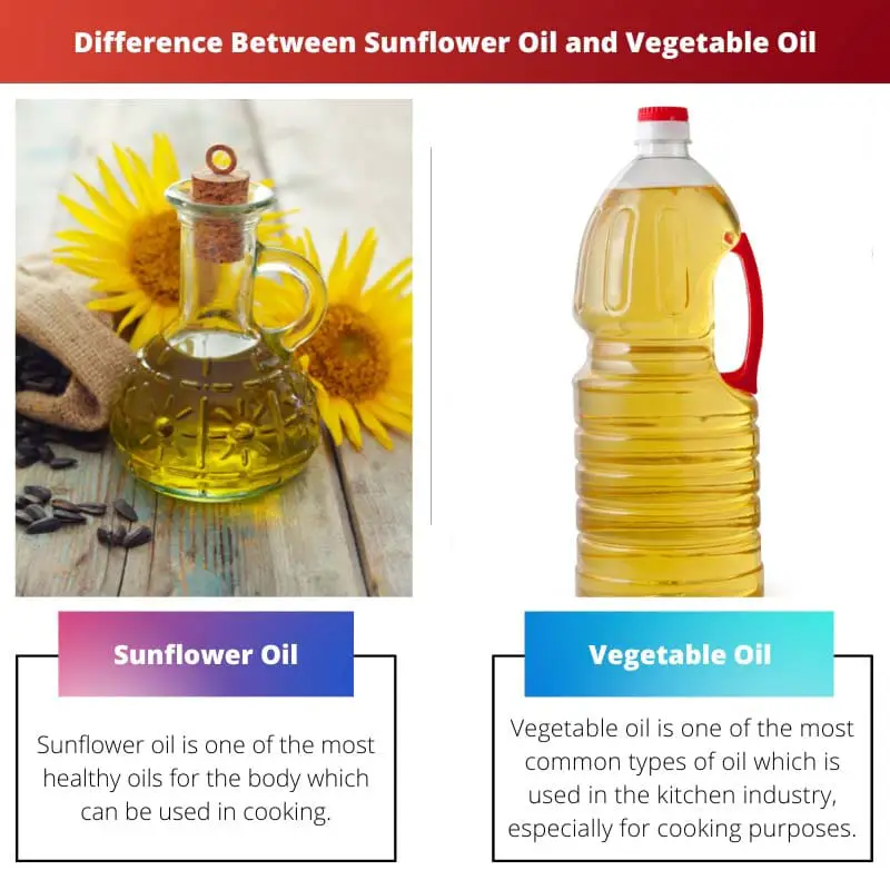 Difference Between Sunflower Oil and Vegetable Oil