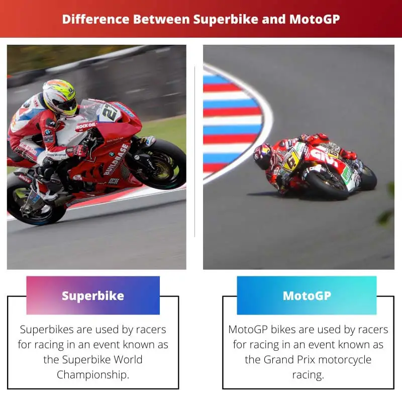 Difference Between Superbike and MotoGP