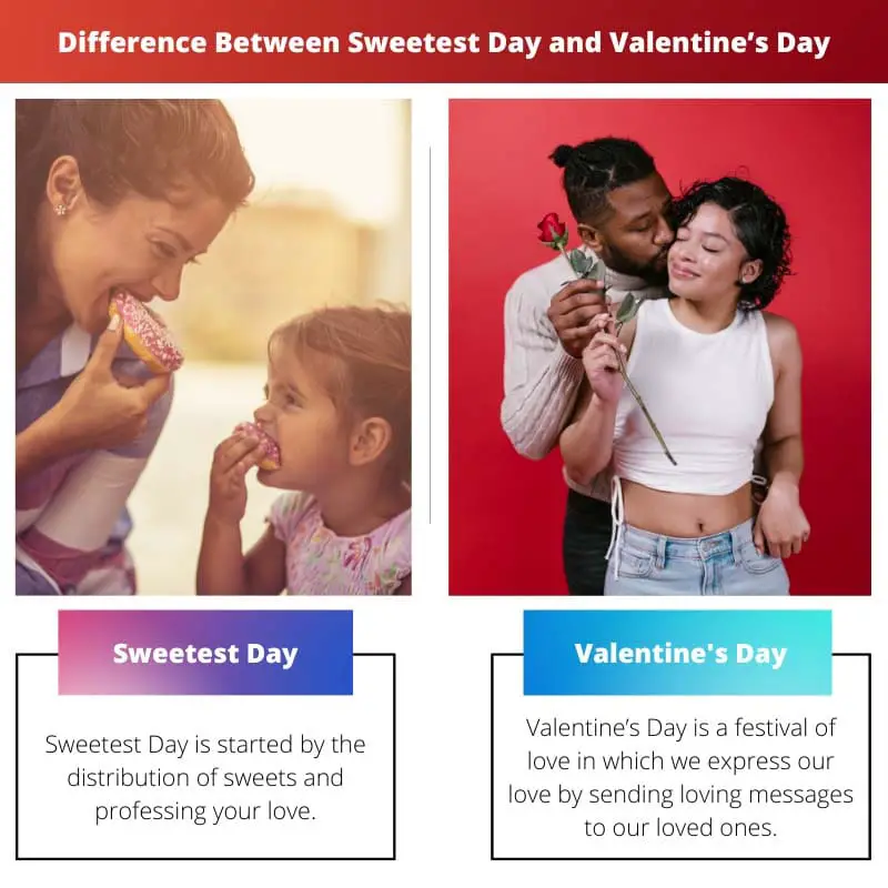 Difference Between Sweetest Day and Valentines Day