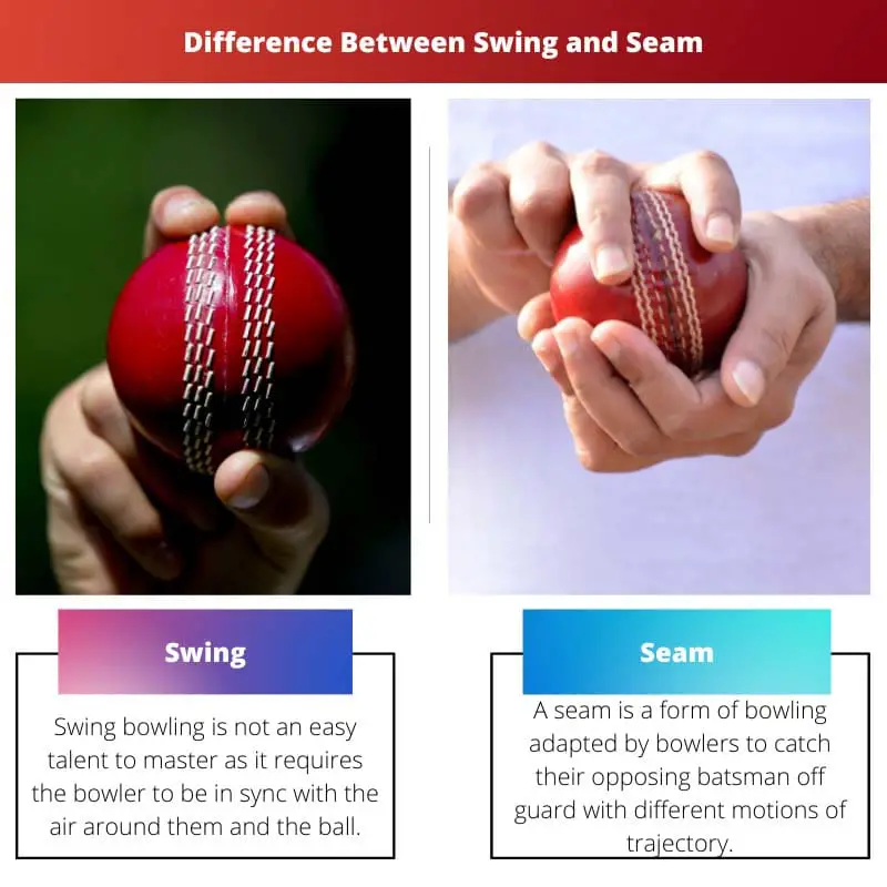 Difference Between Swing and Seam