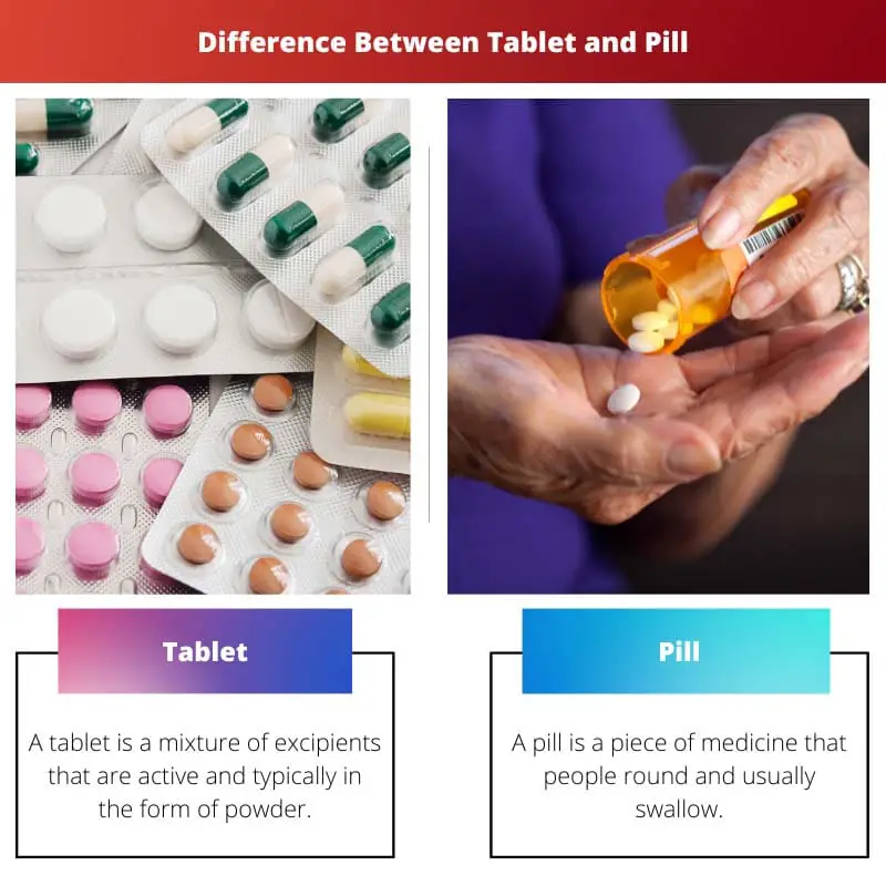 Difference Between Tablet and Pill