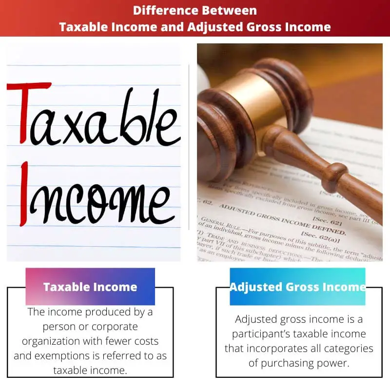 Difference Between Taxable Income and Adjusted Gross Income