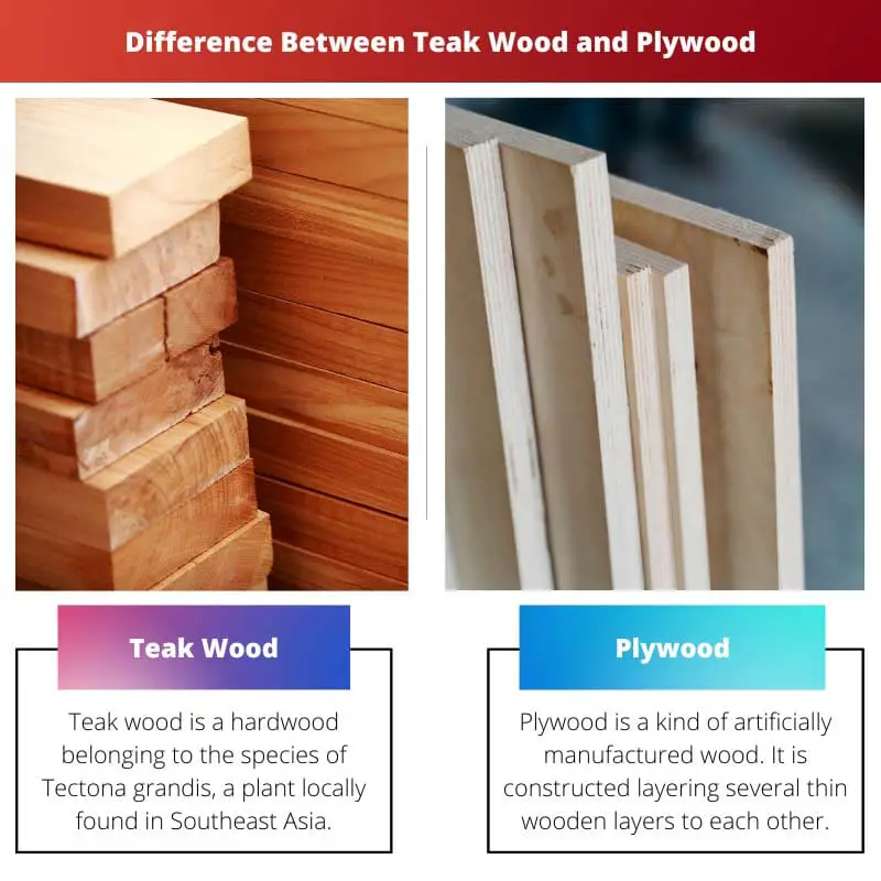 Difference Between Teak Wood and Plywood