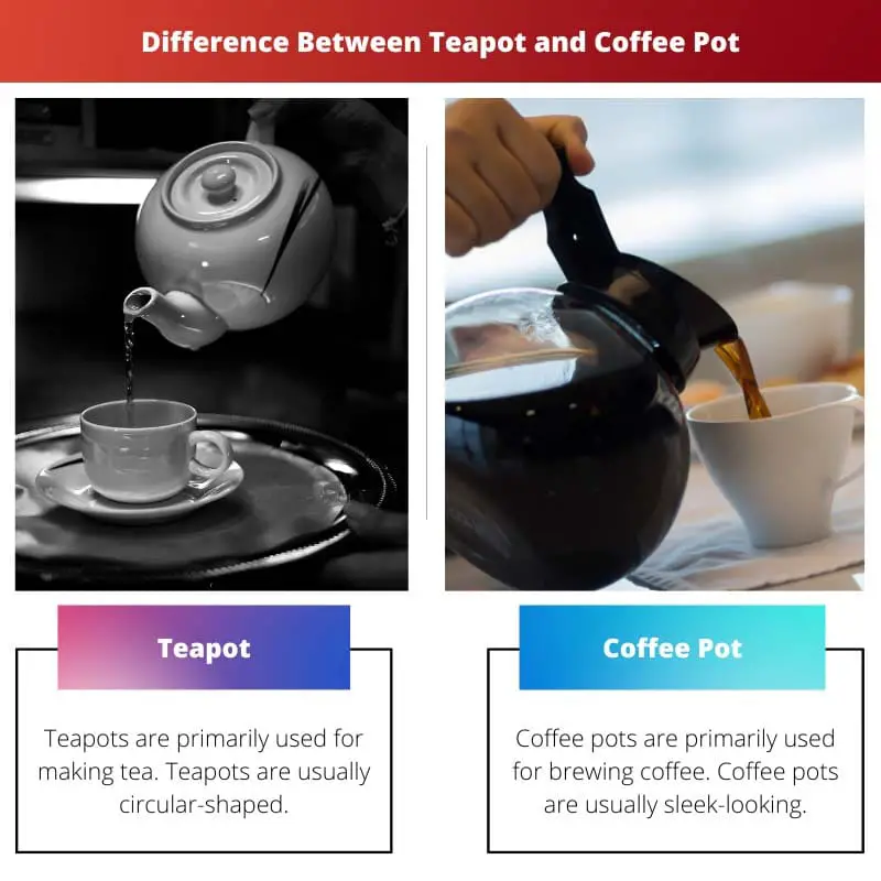 Difference Between Teapot and Coffee Pot