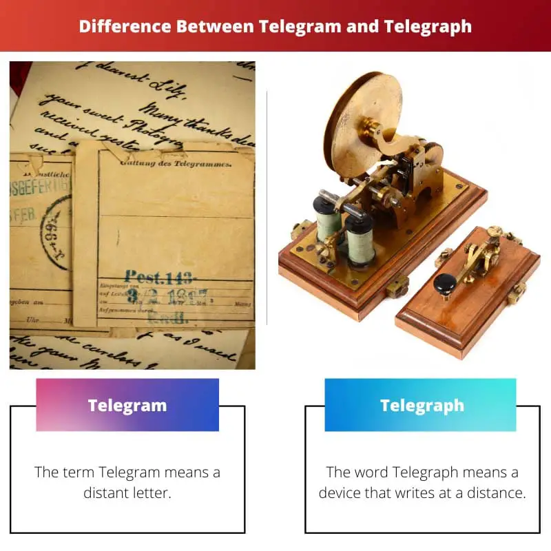 Difference Between Telegram and Telegraph
